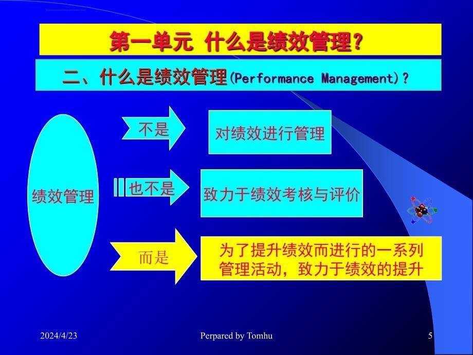 绩效管理的生态系统ppt培训课件_第5页