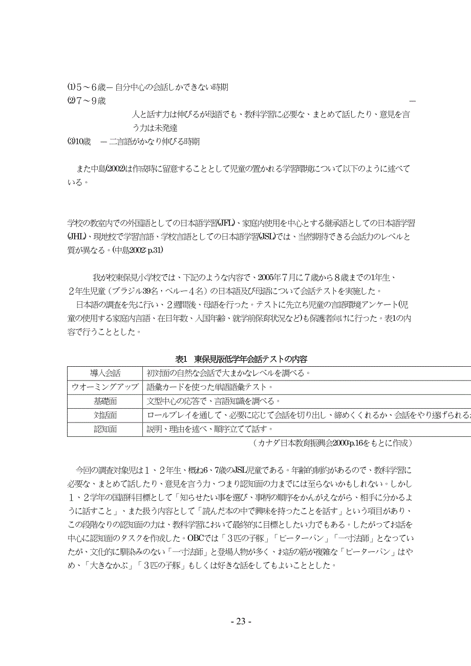 事例発表1日本生幼児期来日外国人児童..._第2页