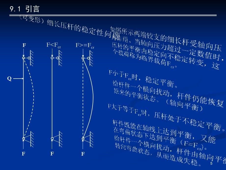 材料力学第9章压杆稳定_第5页