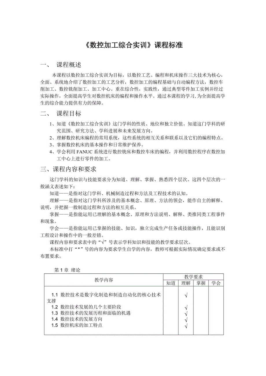 数控加工综合实训课程标准_第1页