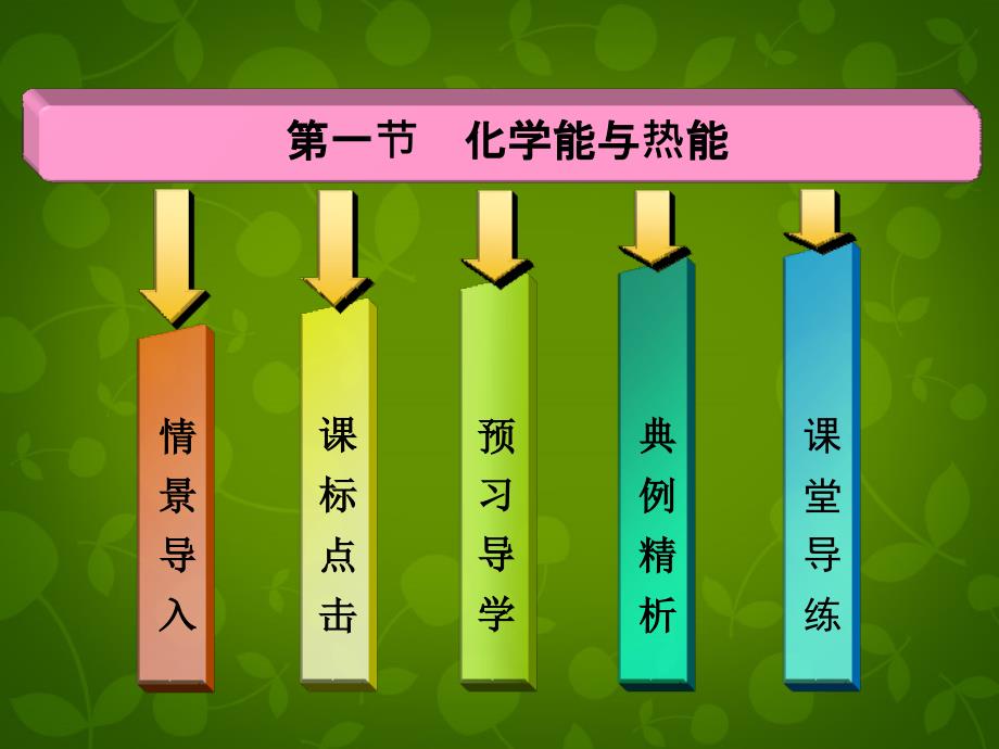 高中化学《第二章第一节化学能与热能》课件新人教版必修2_第2页