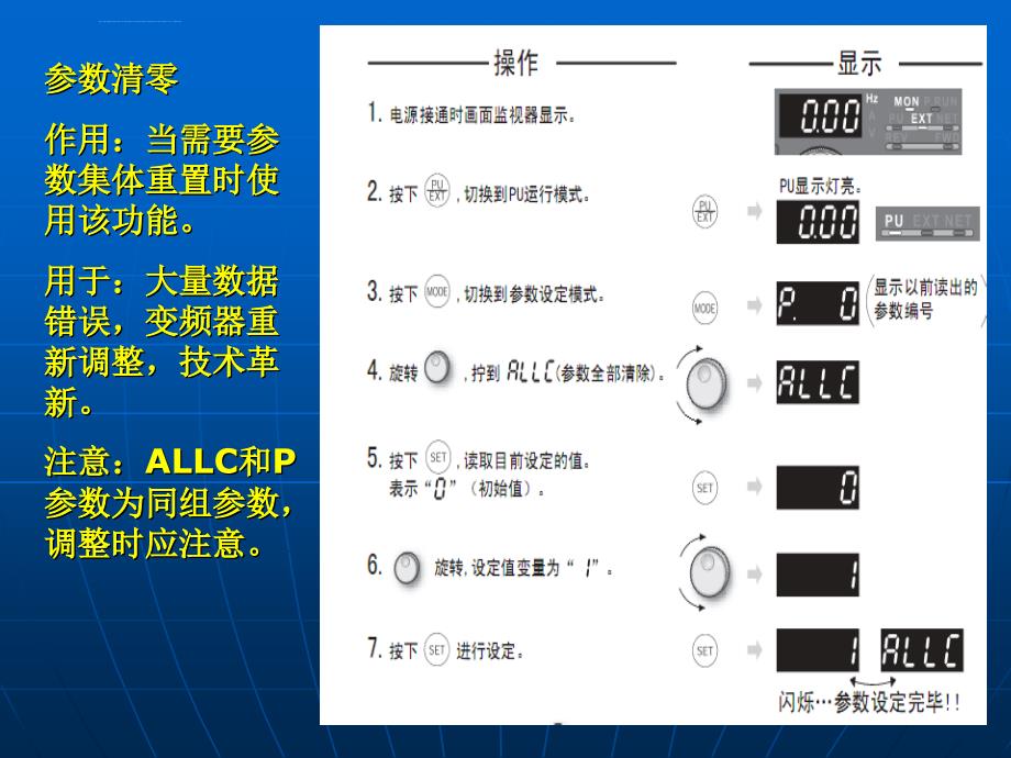 华中hnc-21数控机床维修与变频技术ppt培训课件_第4页