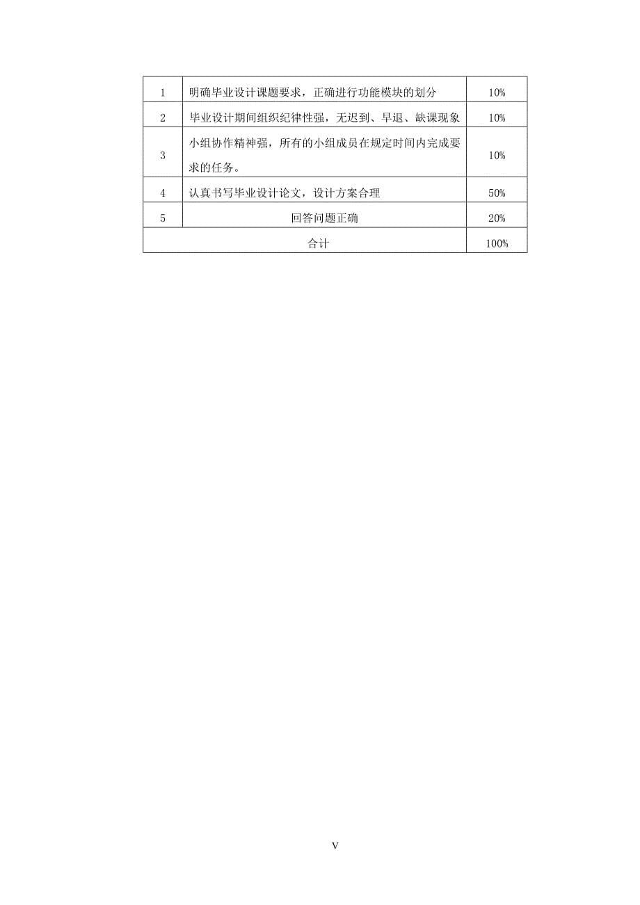 调幅收音机的设计与实现_第5页