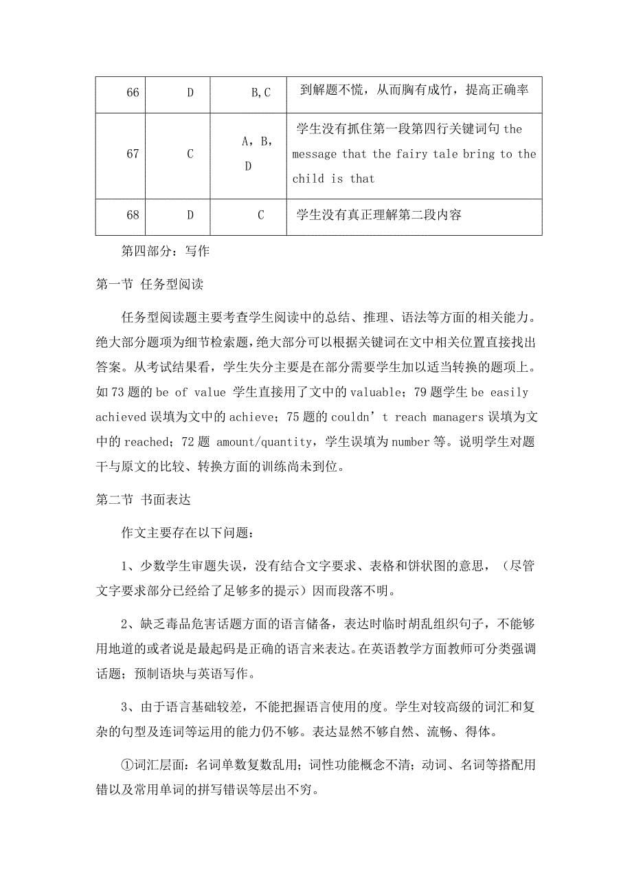 扬州市2009届高三第一学期英语试卷分析_第5页