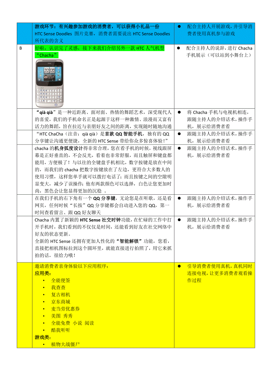 2011年htc手机国庆节路路演流程_第3页