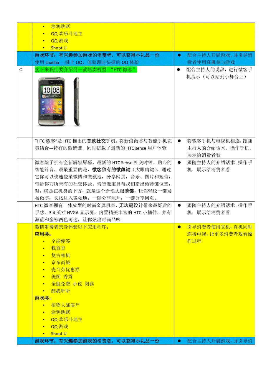 2011年htc手机国庆节路路演流程_第4页