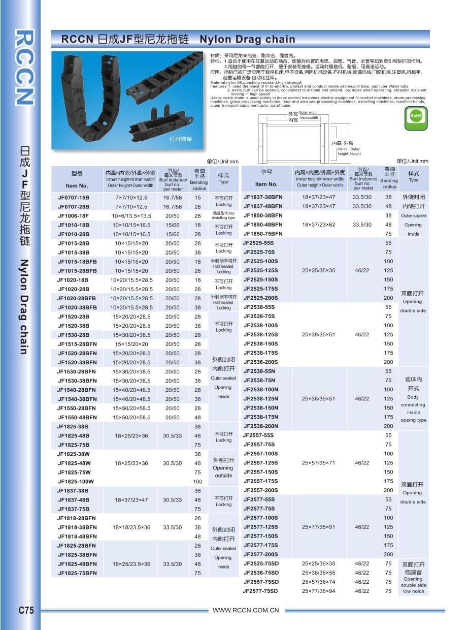 导轨,电器电器,c型导轨2_第5页