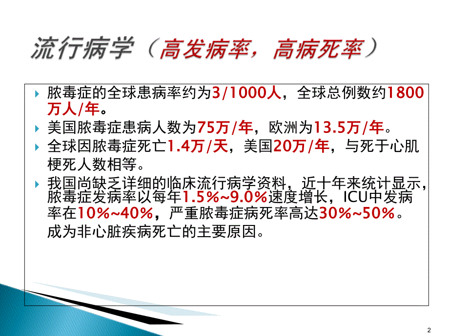 脓毒症患者左心室功能特征及临床意义ppt培训课件_第2页