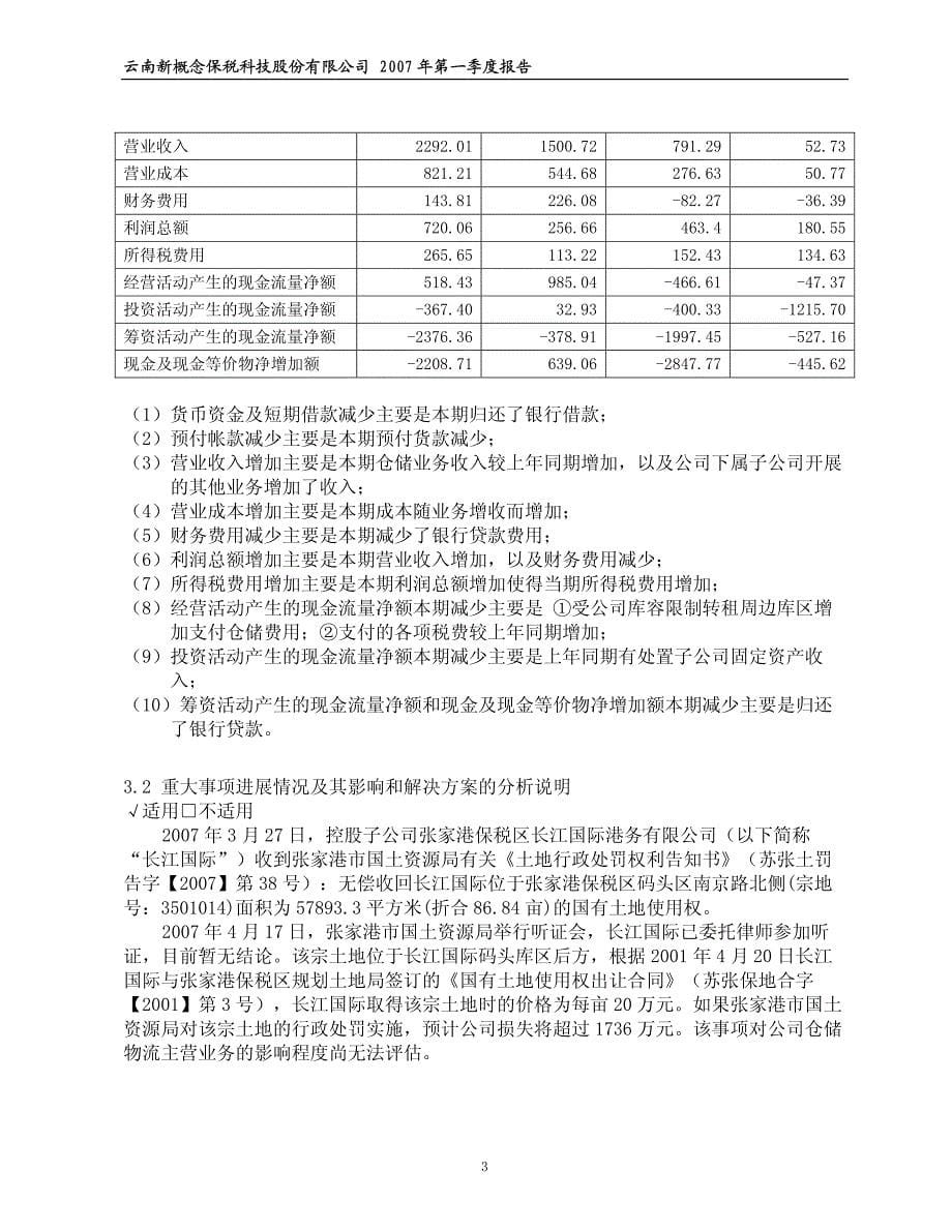云南新概念保税科技股份有限公司_第5页