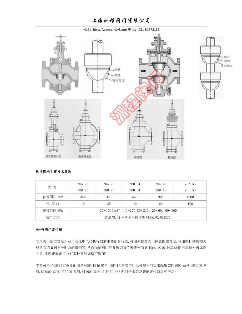 zmap,zman气动单座调节阀_第3页