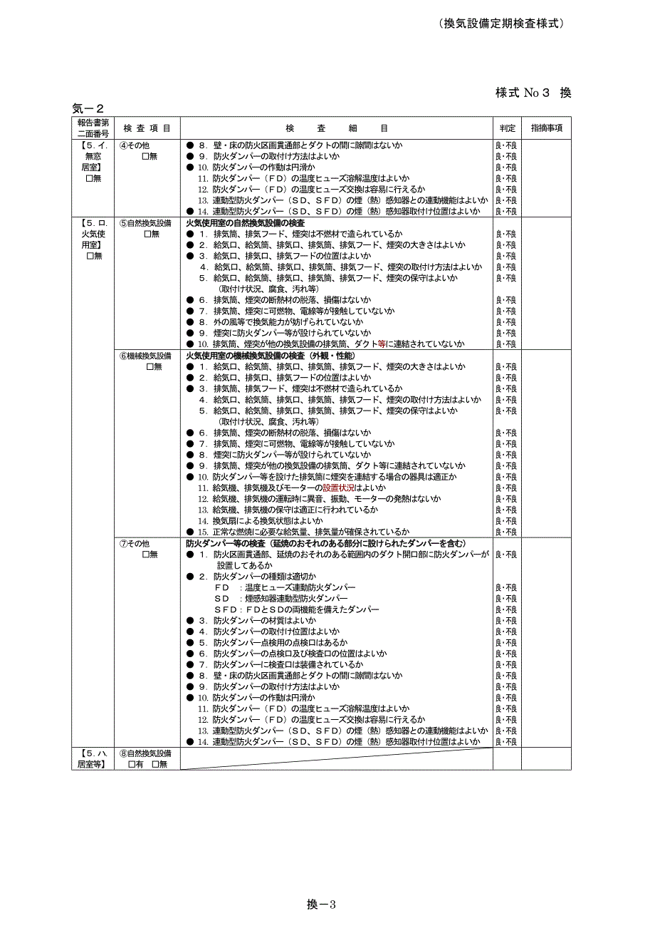 建筑设备定期検査报告书(升降机等以外建筑设备等)第..._第3页