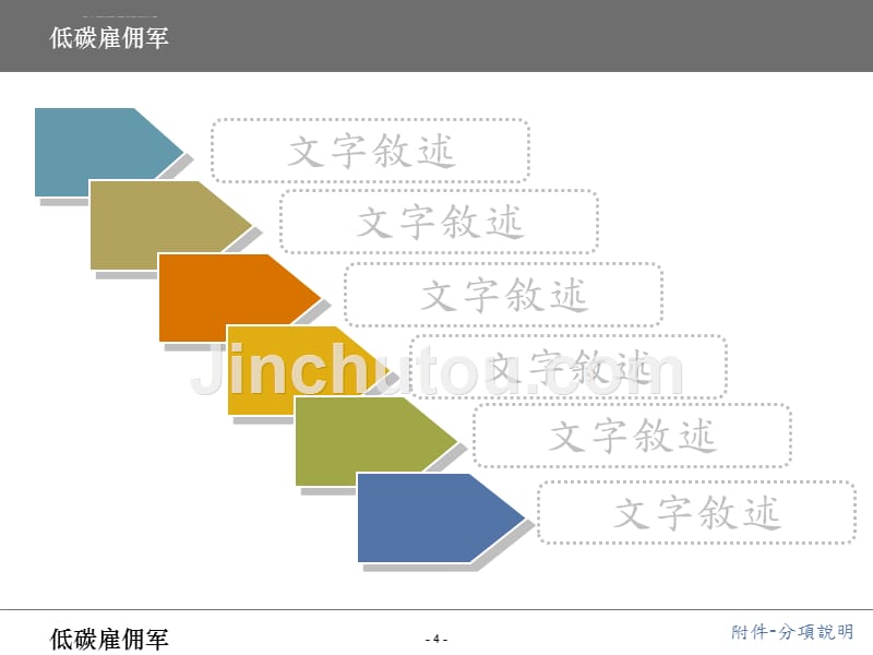 9999个ppt图形ppt培训课件_第4页