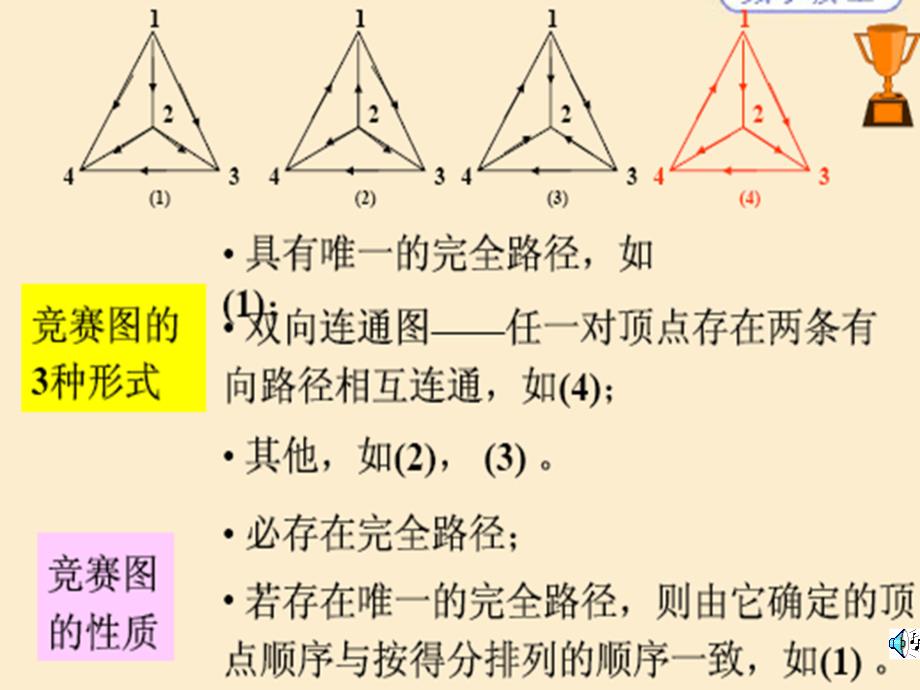 循环比赛的名次_第4页