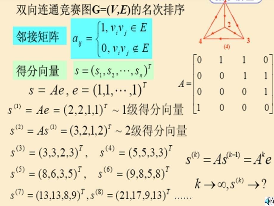 循环比赛的名次_第5页