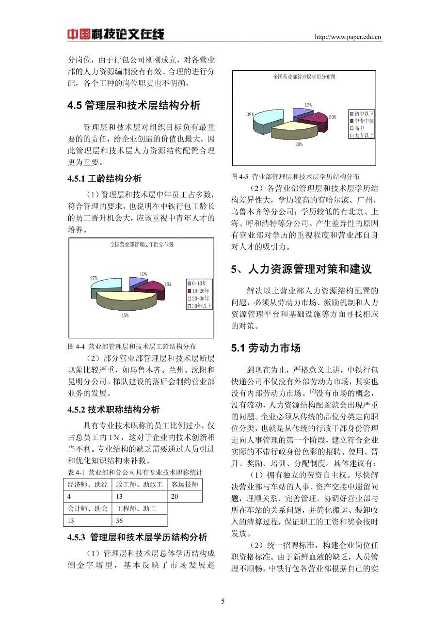 中铁行包快递公司营业部人力资源结构分析_第5页