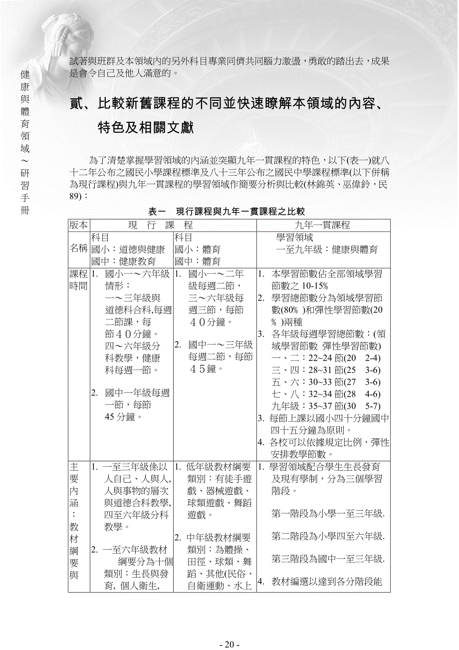 教师对健康与体育领域之省思入门_第2页