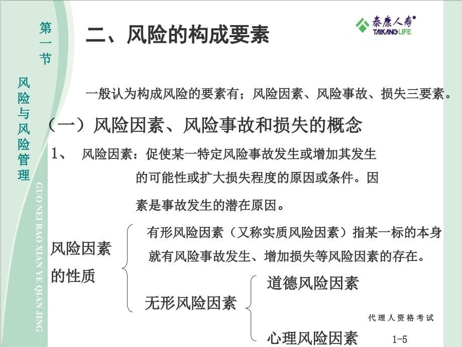 保险代理人考试总串讲ppt培训课件_第5页