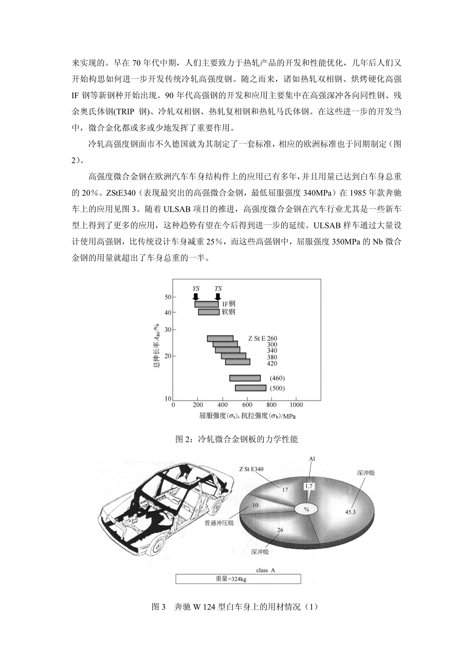 冷轧高强度微合金钢板卷产品_第2页