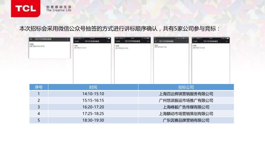 2017年tcl新品零售项目招标会总结报告_第3页