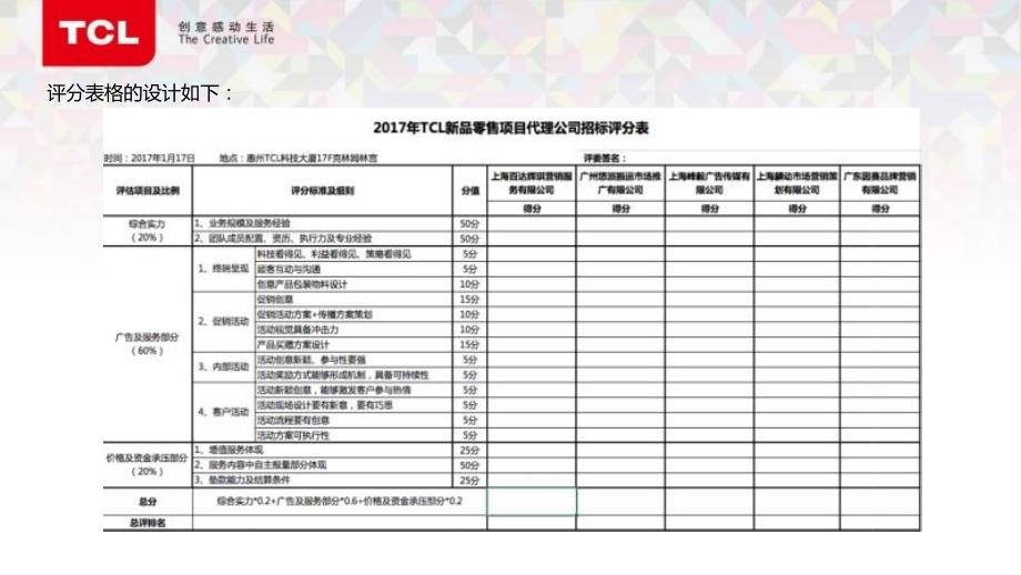 2017年tcl新品零售项目招标会总结报告_第4页