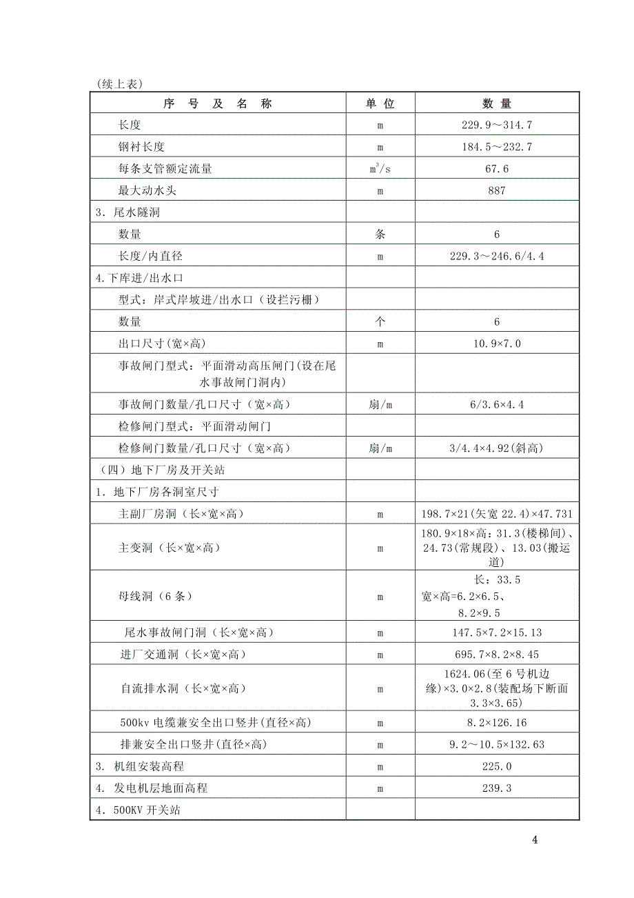 天荒坪电站工程特性表_第4页