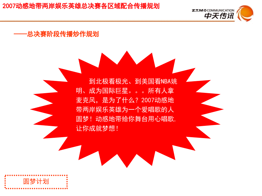 动感地带两岸娱乐英雄总决赛各区域配合传播规划ppt培训课件_第4页