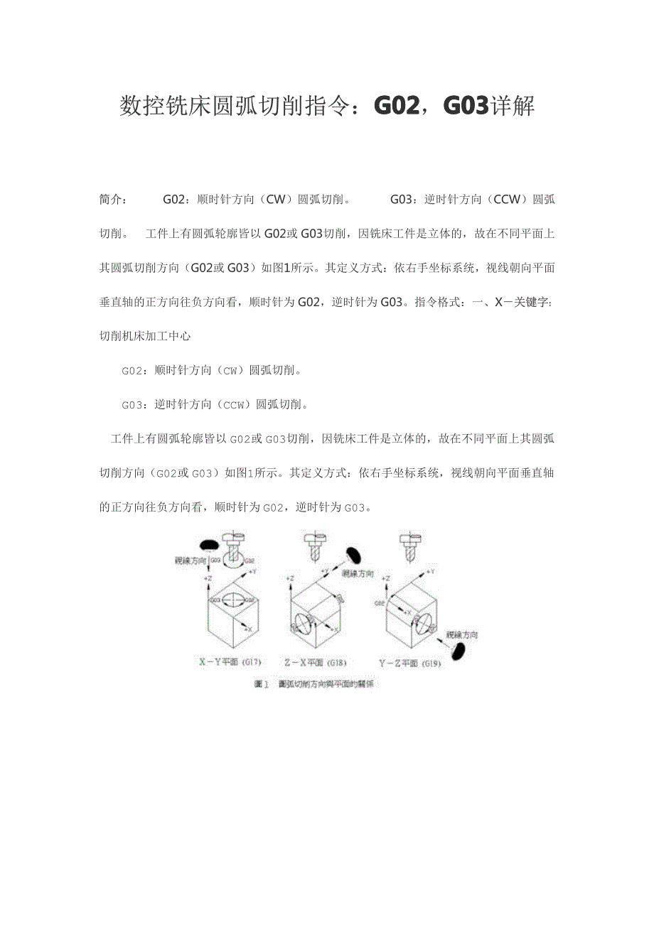 数控铣床圆弧切削指令：g02,g03详解_第1页