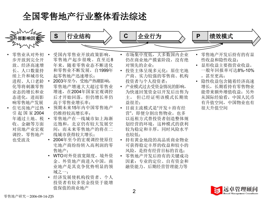 远卓-2006年零售地产行业研究报告ppt培训课件_第2页