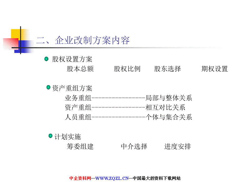 企业改制上市操作指南_第4页