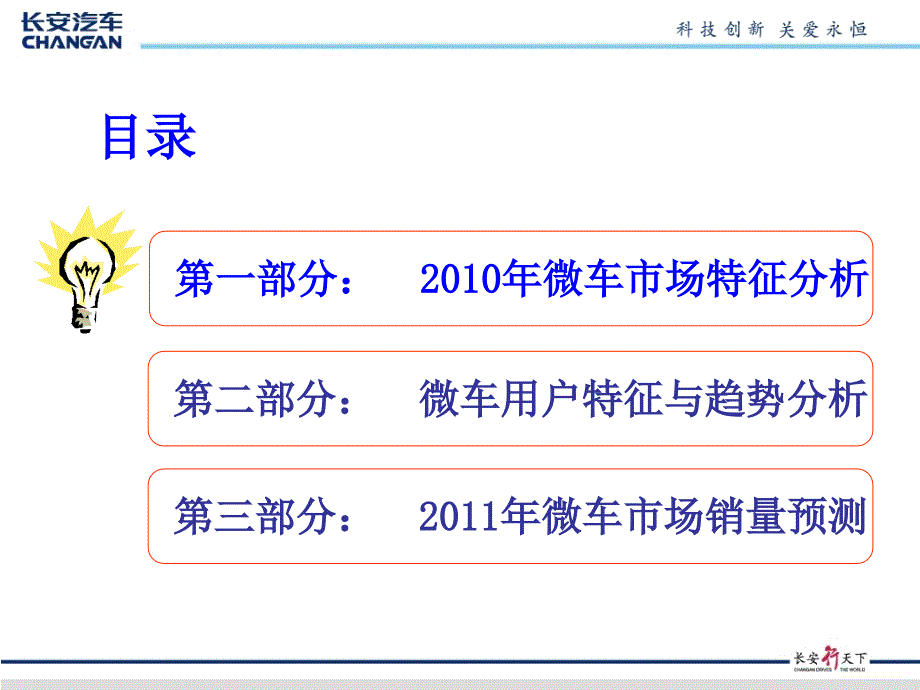 2011年微车市场分析ppt培训课件_第2页