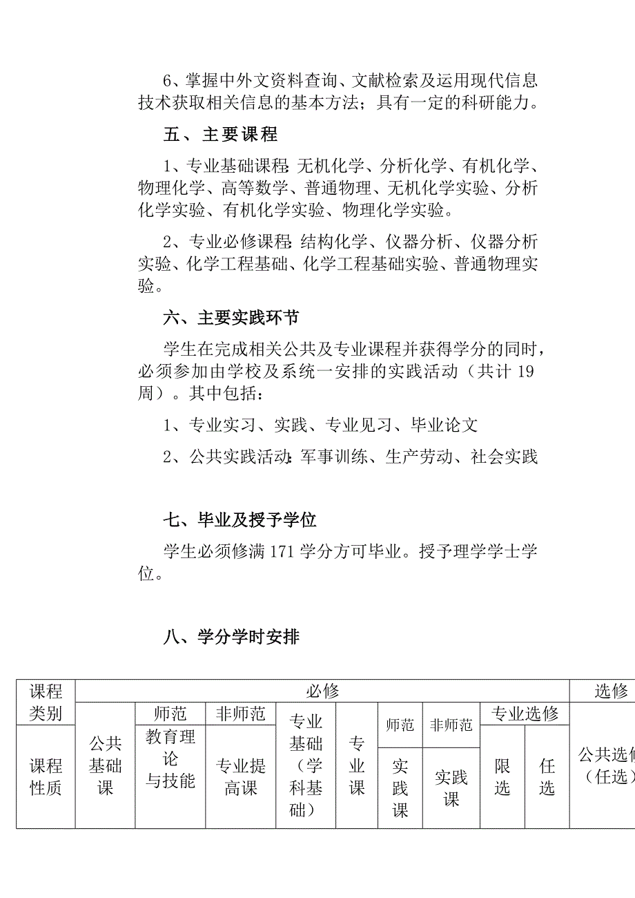 化学(本科)专业教学计划_第2页