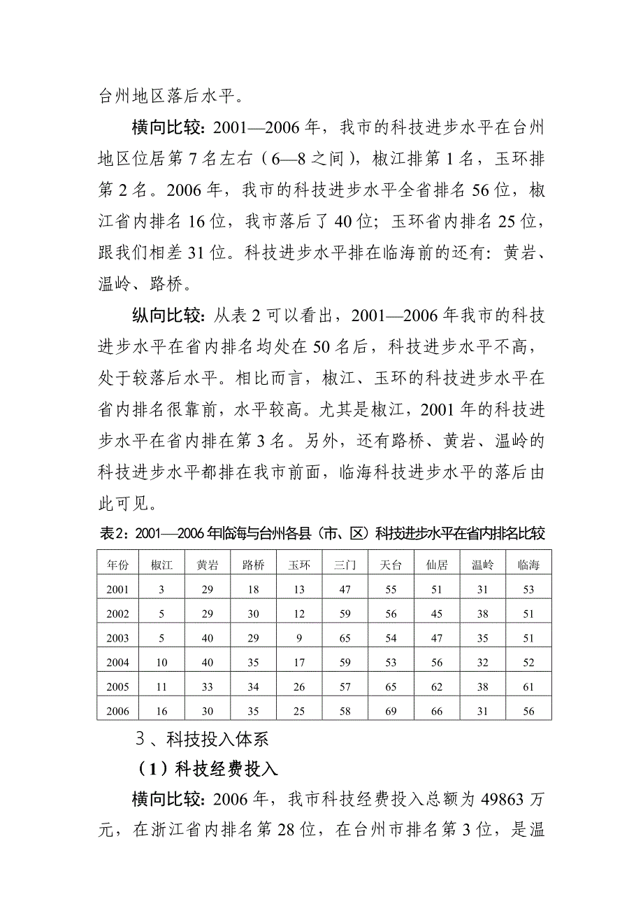 临海市科技进步态势分析及对策_第3页