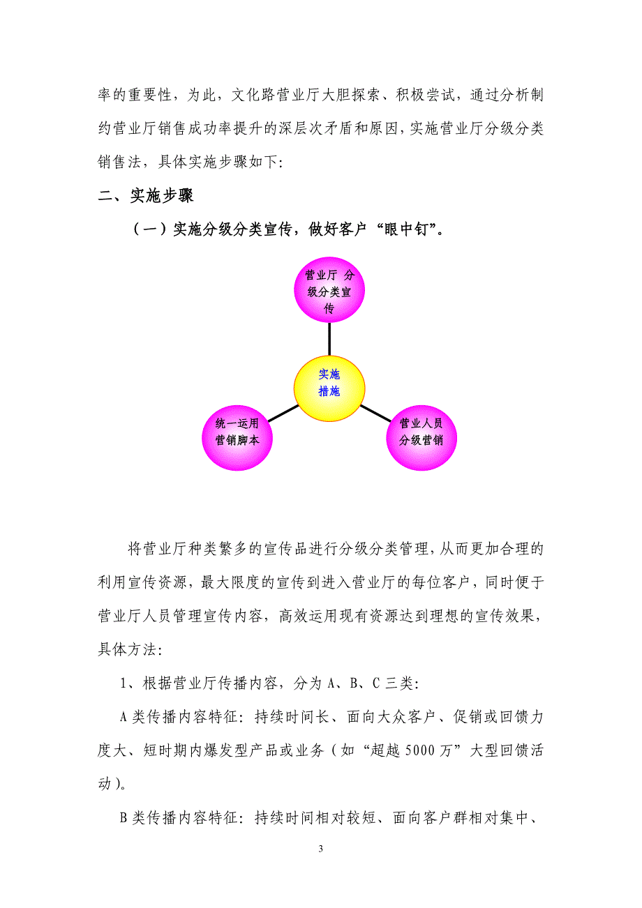 营业厅分级分类销售法_第3页