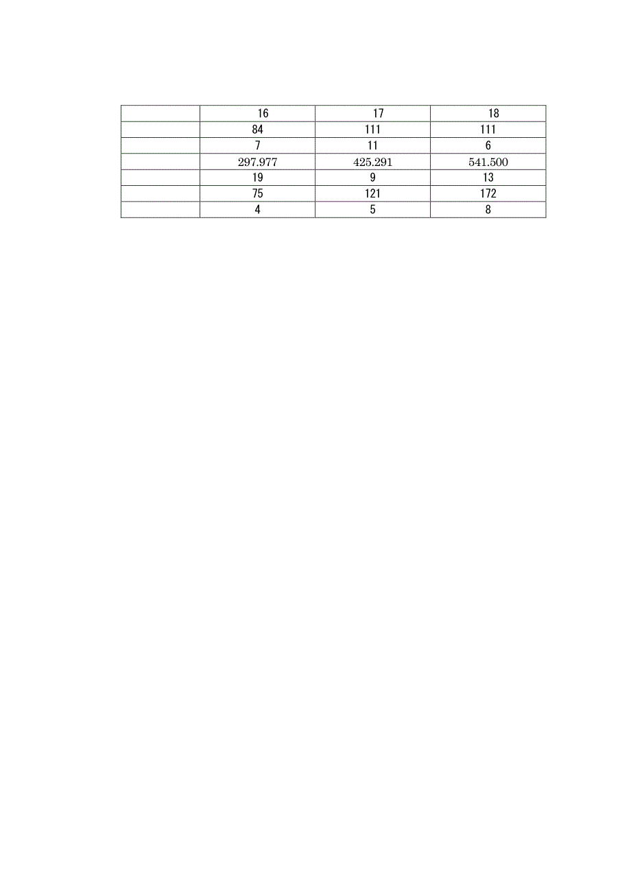 平成18年度研究所概要_第4页