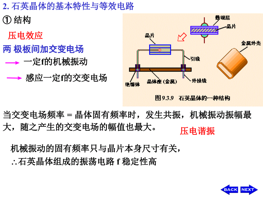 模拟电子技术ch9-4(2)石英晶体振荡电路_第2页