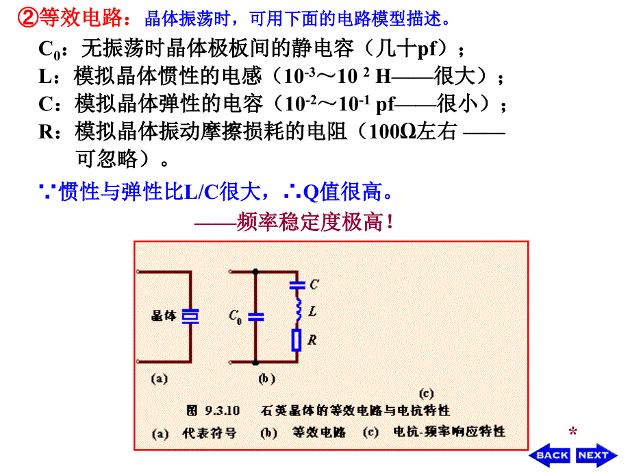 模拟电子技术ch9-4(2)石英晶体振荡电路_第3页