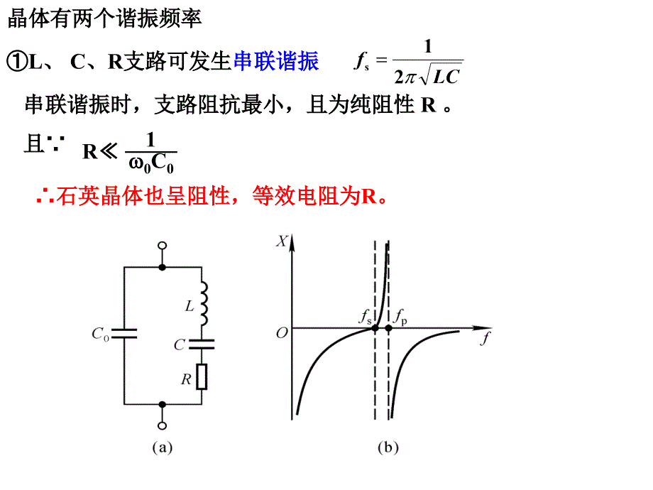 模拟电子技术ch9-4(2)石英晶体振荡电路_第4页