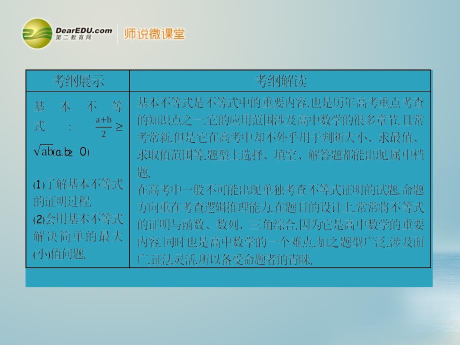 高考数学一轮复习7.4基本不等式及不等式的应用配套课件理新人教a版_第2页