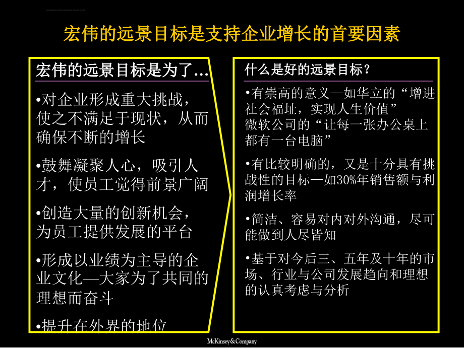 公司战略的制订ppt培训课件_第3页