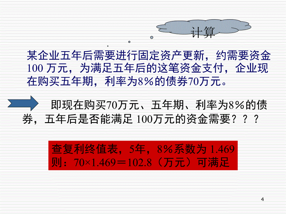 财务管理讲义-第七章证券投资管理（专科）_第4页