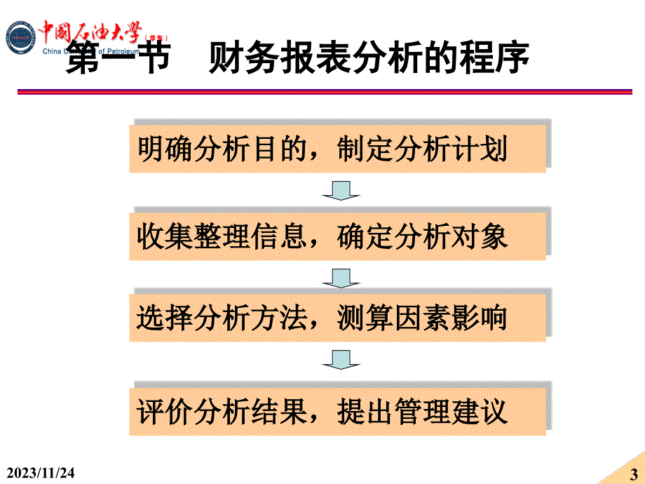 财务报表分析的方法ppt培训课件_第3页