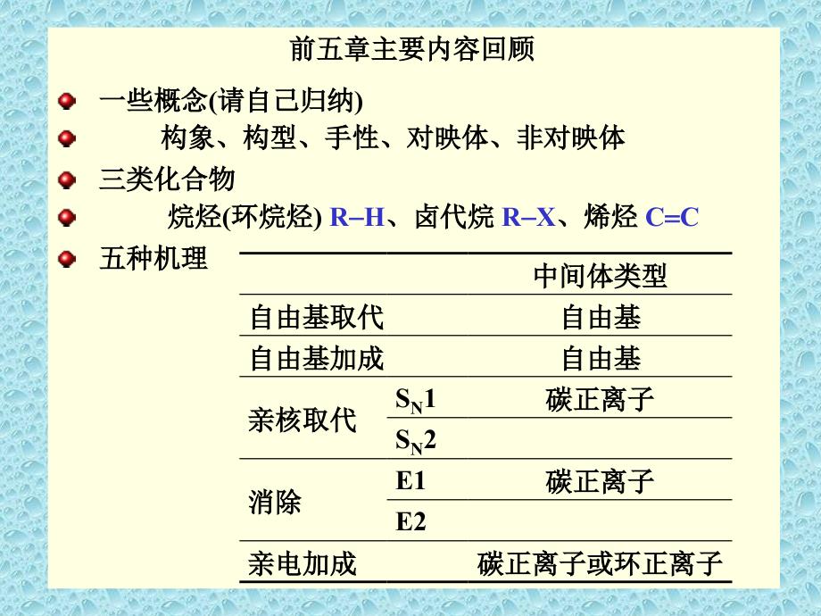 有机化学期中复习_第1页