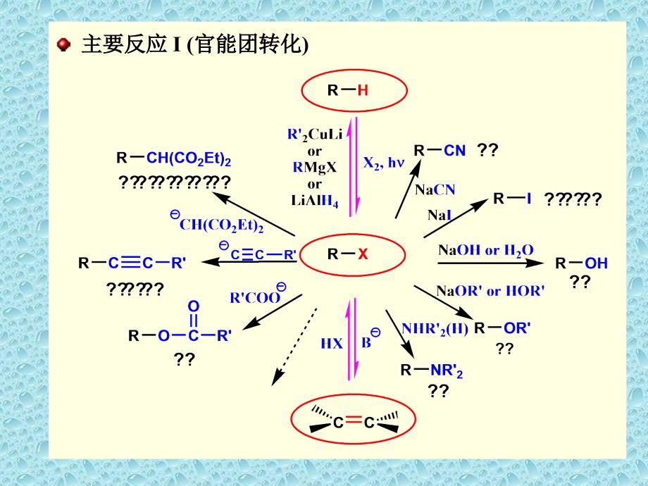 有机化学期中复习_第2页