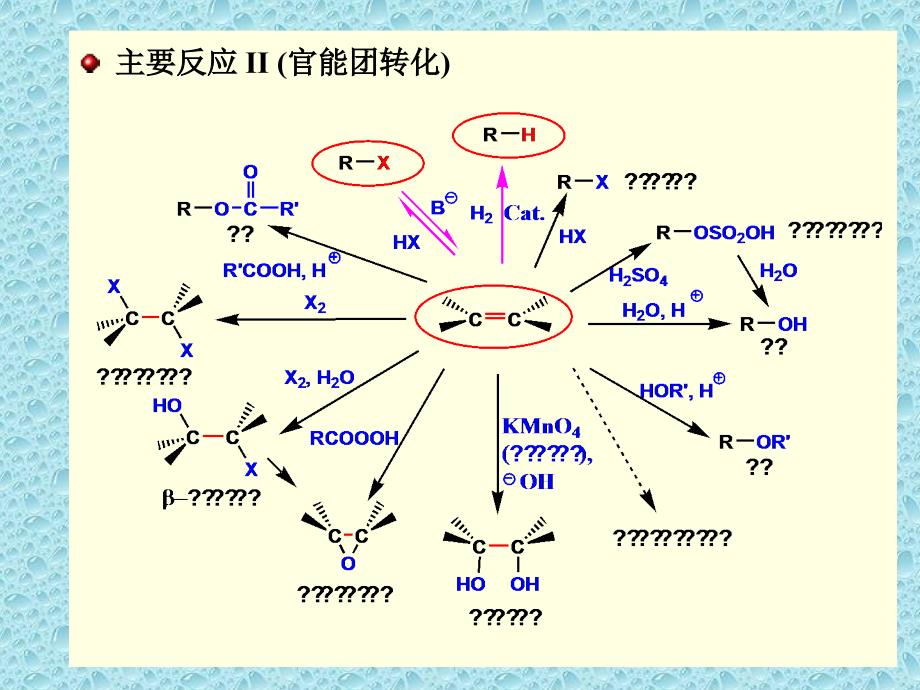 有机化学期中复习_第3页