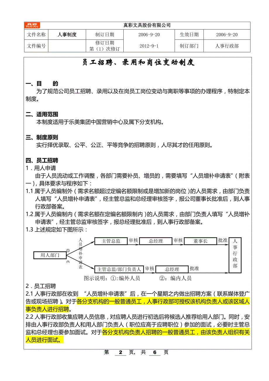 员工招聘、录用和岗位变动制度(修改执行版)_第2页