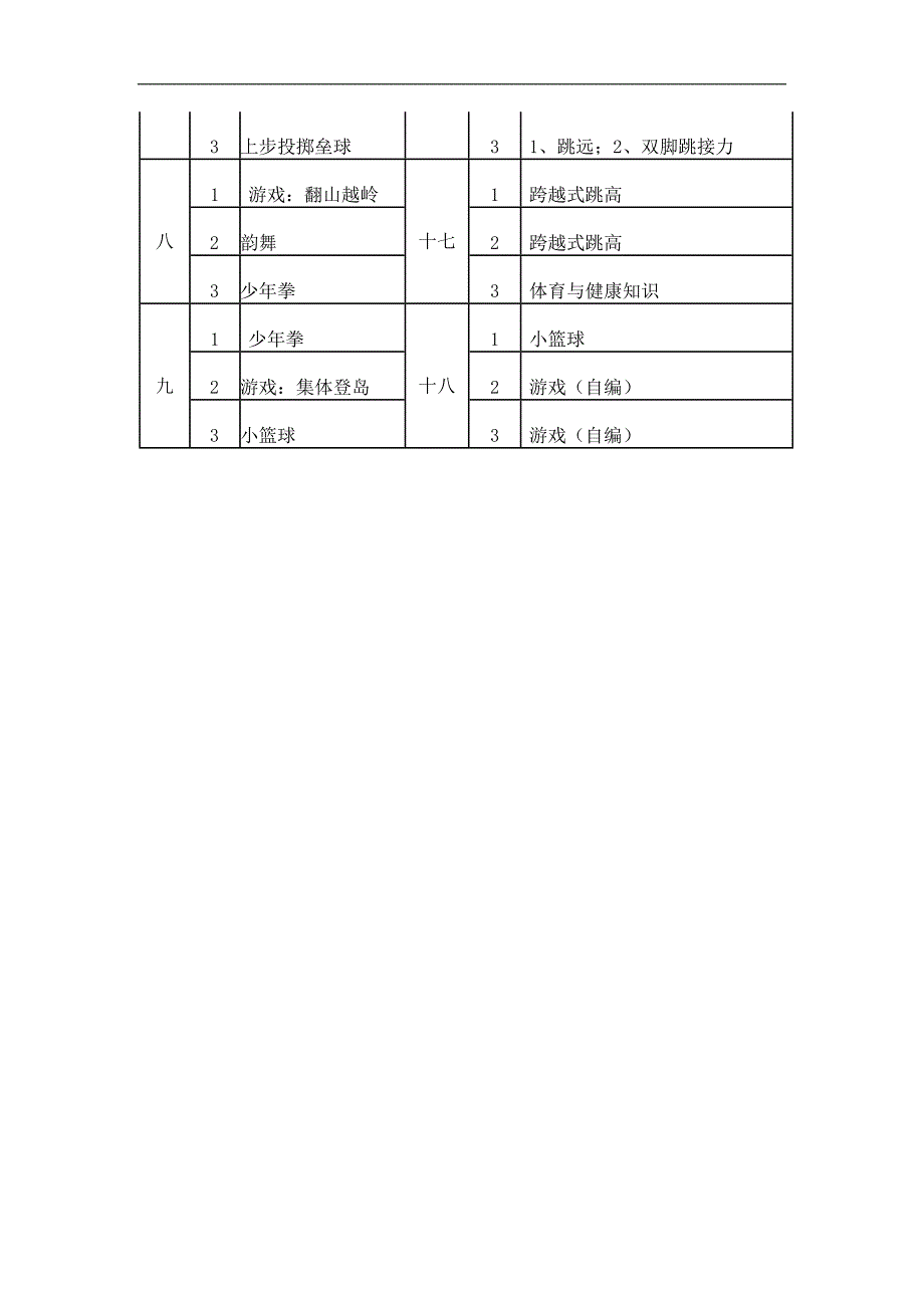 五年级体育（下）教学计划_第3页