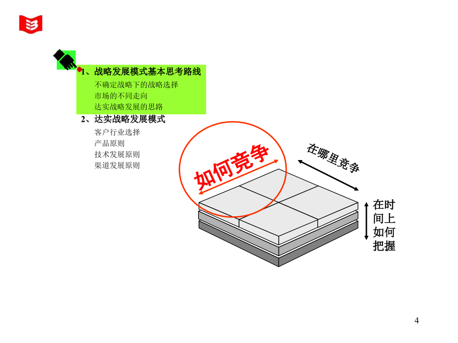 达实智能股份有限公司2001年中高层战略研讨-远卓ppt培训课件_第4页