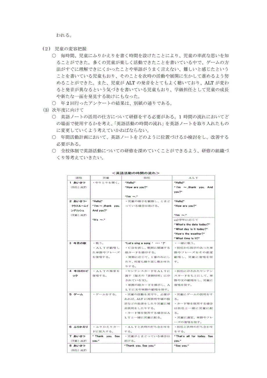 平成19年度小学校英语活动等国际理解活动推进..._第4页