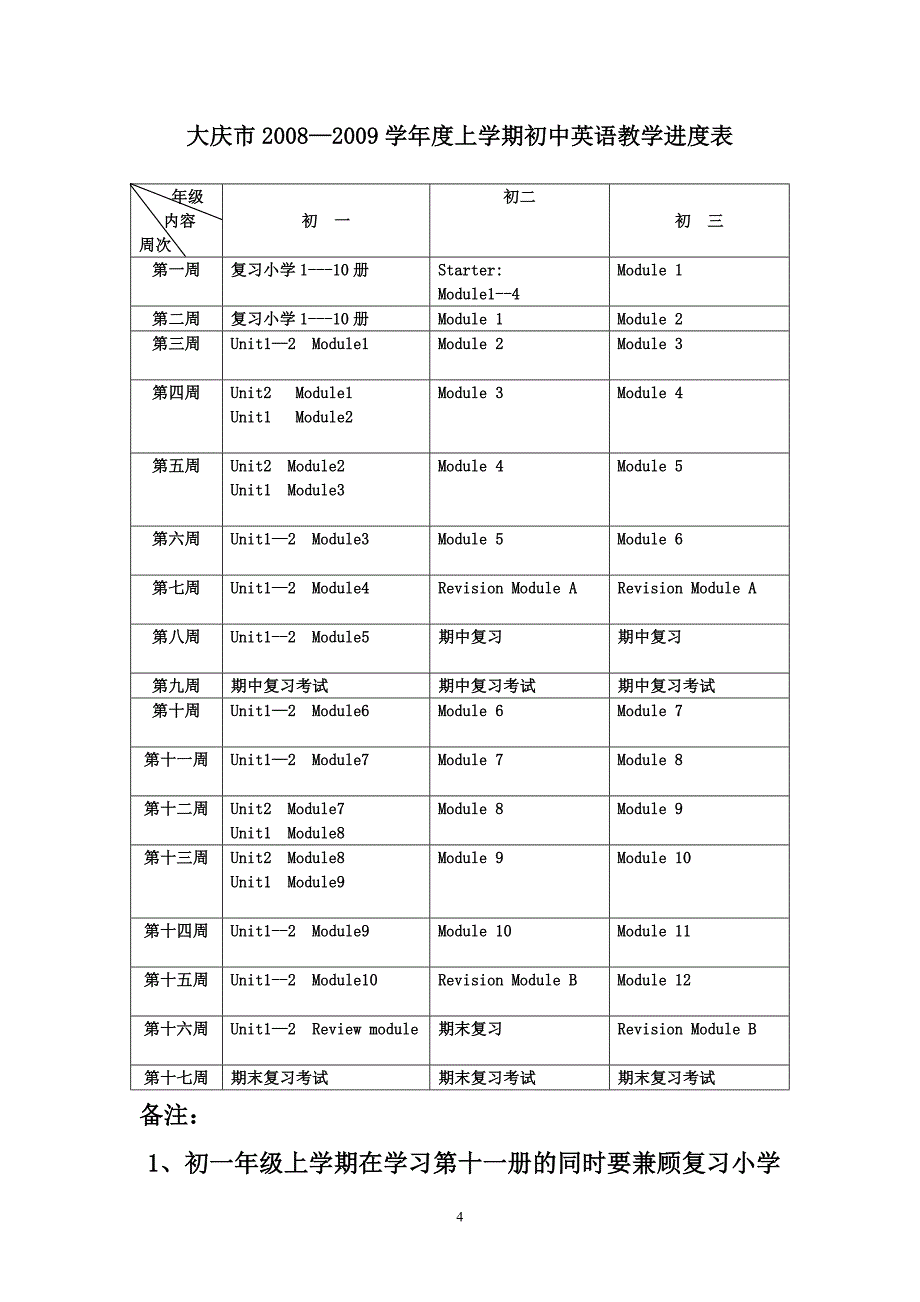 大庆市2008-2009学年度初一初三上学期语文教学进度..._第4页