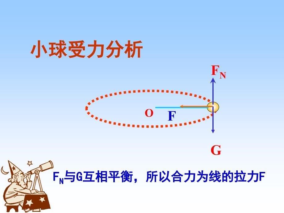 为什么链球会做圆周运动呢_第5页